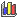 graphique